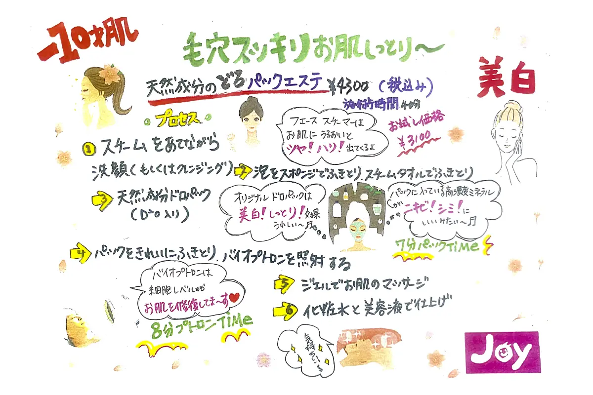 どろパックエステ